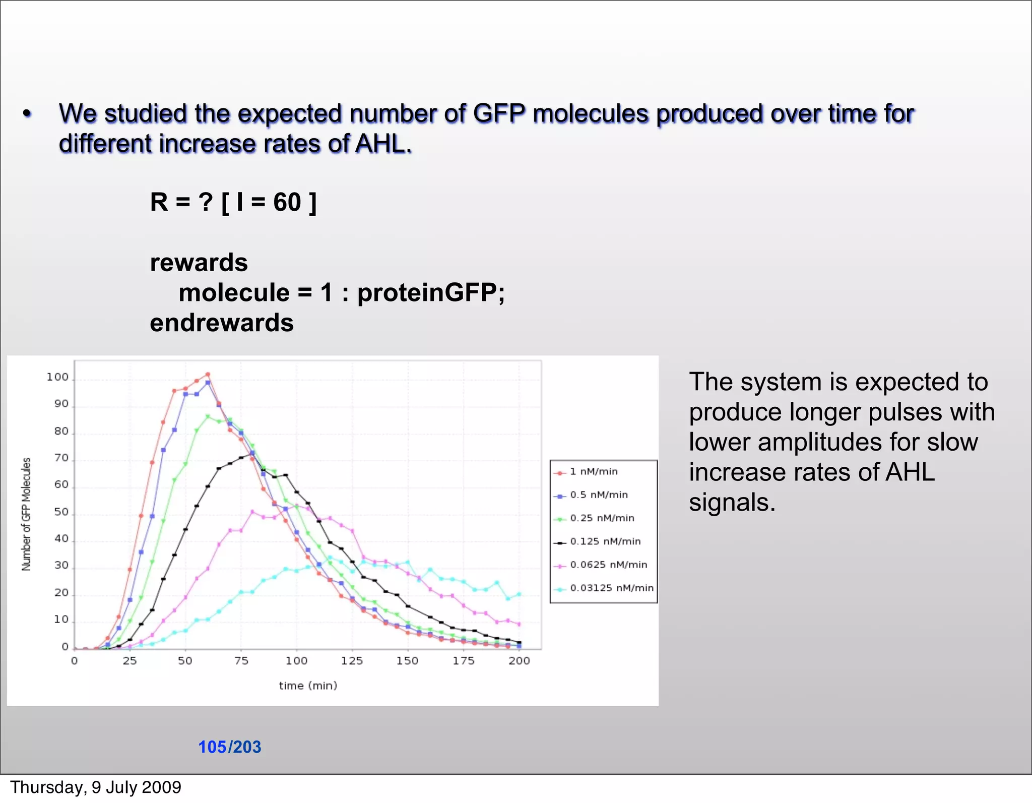    We studied the expected number of GFP molecules produced over time for
     different increase rates of AHL.

                 R = ? [ I = 60 ]

                 rewards
                   molecule = 1 : proteinGFP;
                 endrewards

                                                        The system is expected to
                                                        produce longer pulses with
                                                        lower amplitudes for slow
                                                        increase rates of AHL
                                                        signals.




                        105 /203

Thursday, 9 July 2009
 