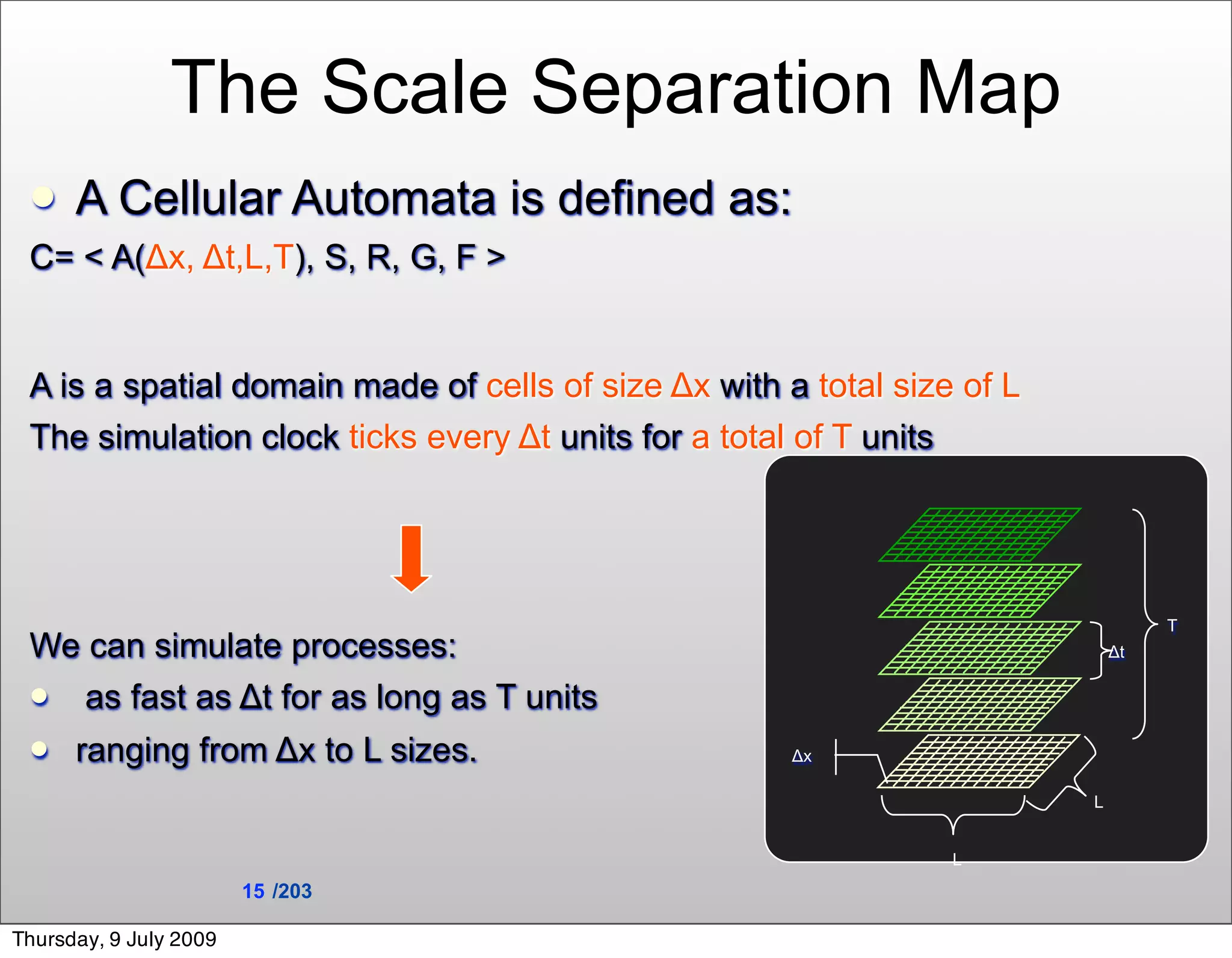 The Scale Separation Map
     A Cellular Automata is defined as:
 C= < A(Δx, Δt,L,T), S, R, G, F >


 A is a spatial domain made of cells of size Δx with a total size of L
 The simulation clock ticks every Δt units for a total of T units




                                                                                  T
 We can simulate processes:                                                  Δt

  as fast as Δt for as long as T units

     ranging from Δx to L sizes.                     Δx

                                                                         L


                                                                 L
                        15 /203

Thursday, 9 July 2009
 
