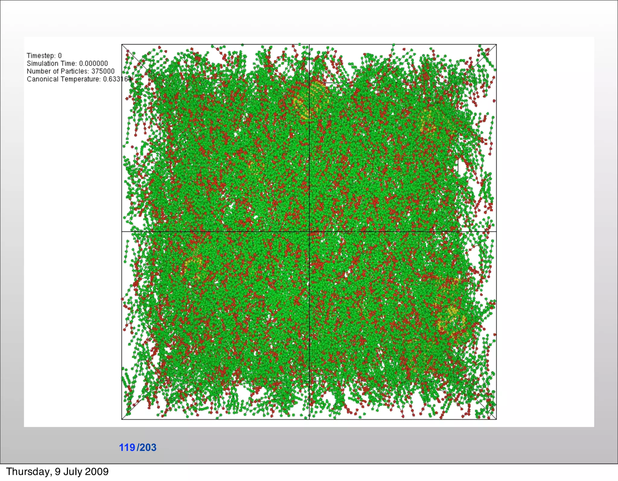119 /203

Thursday, 9 July 2009
 