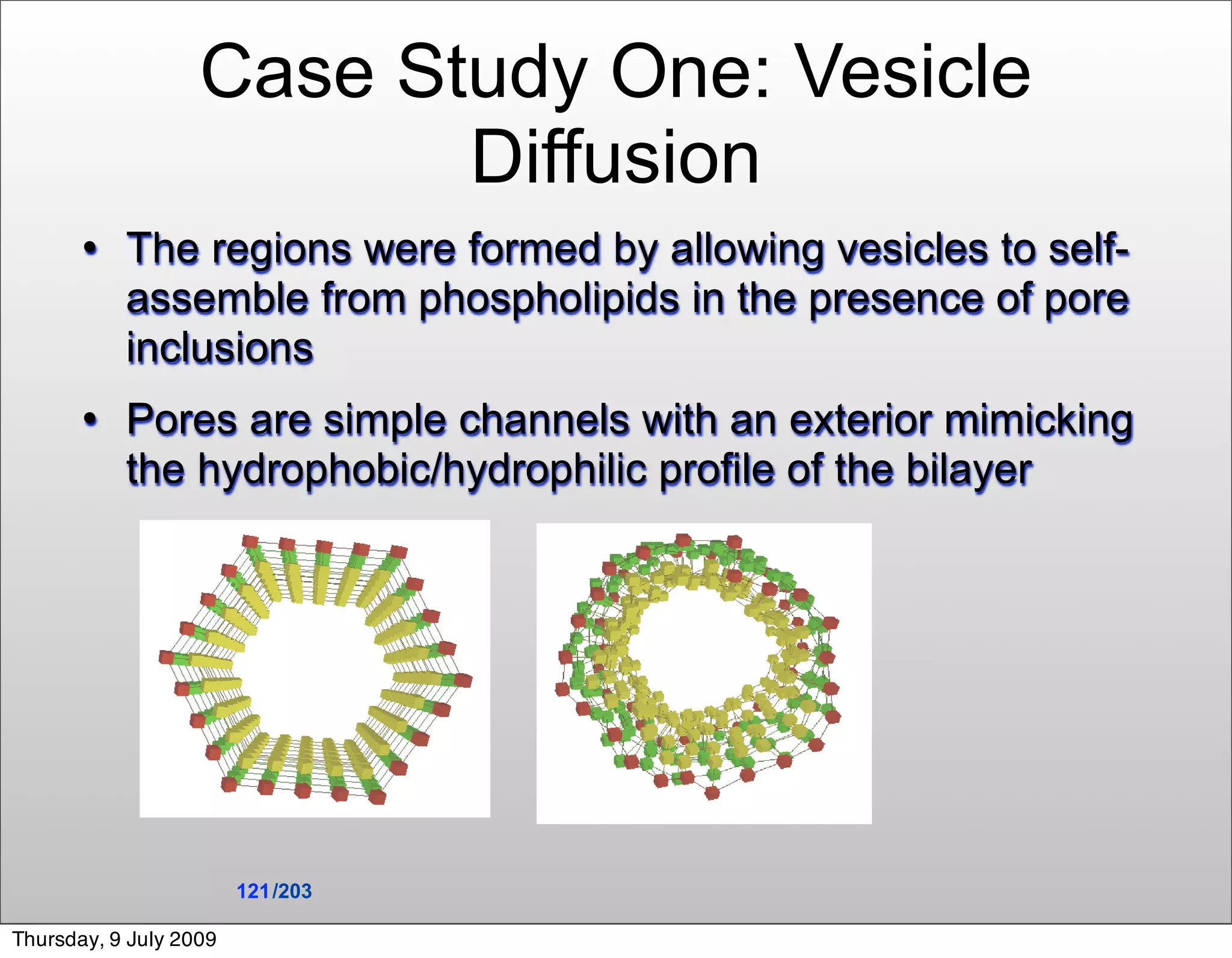 Case Study One: Vesicle
                          Diffusion
          The regions were formed by allowing vesicles to self-
           assemble from phospholipids in the presence of pore
           inclusions
          Pores are simple channels with an exterior mimicking
           the hydrophobic/hydrophilic profile of the bilayer




                        121 /203

Thursday, 9 July 2009
 