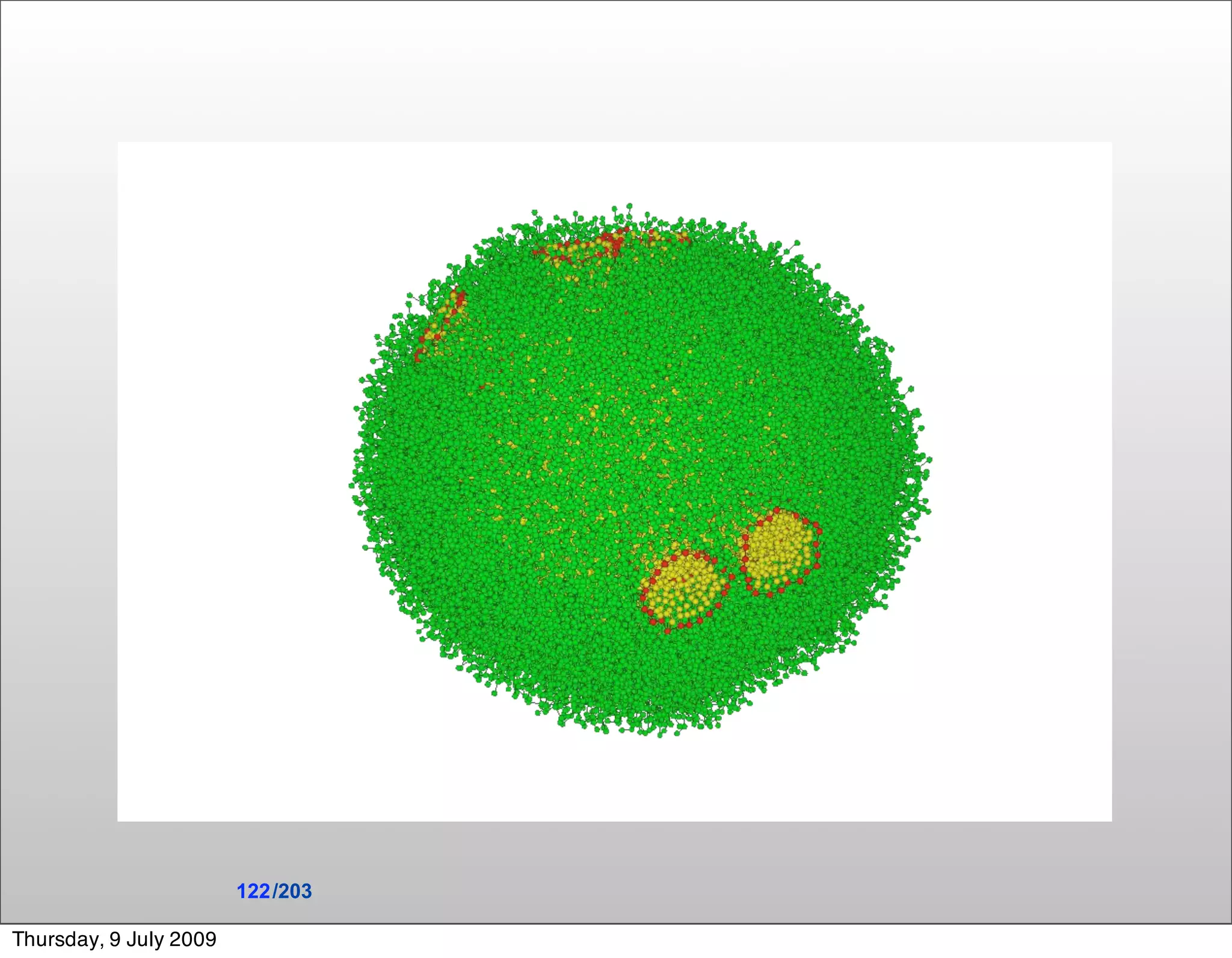 122 /203

Thursday, 9 July 2009
 