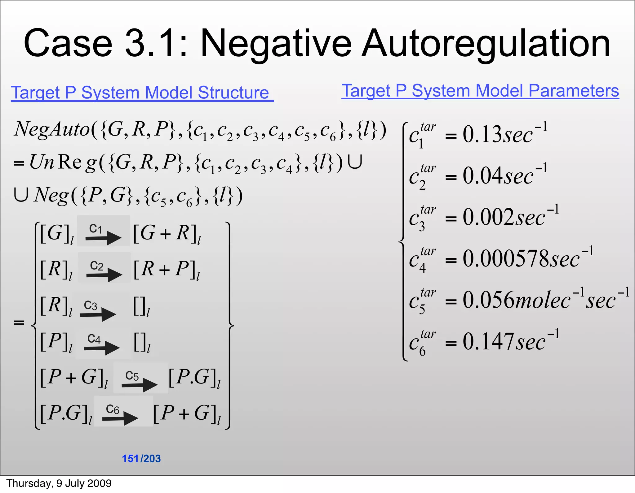 Case 3.1: Negative Autoregulation
Target P System Model Structure      Target P System Model Parameters




                c1

                c2

               c3

                c4

                          c5

                     c6


                          151 /203

Thursday, 9 July 2009
 