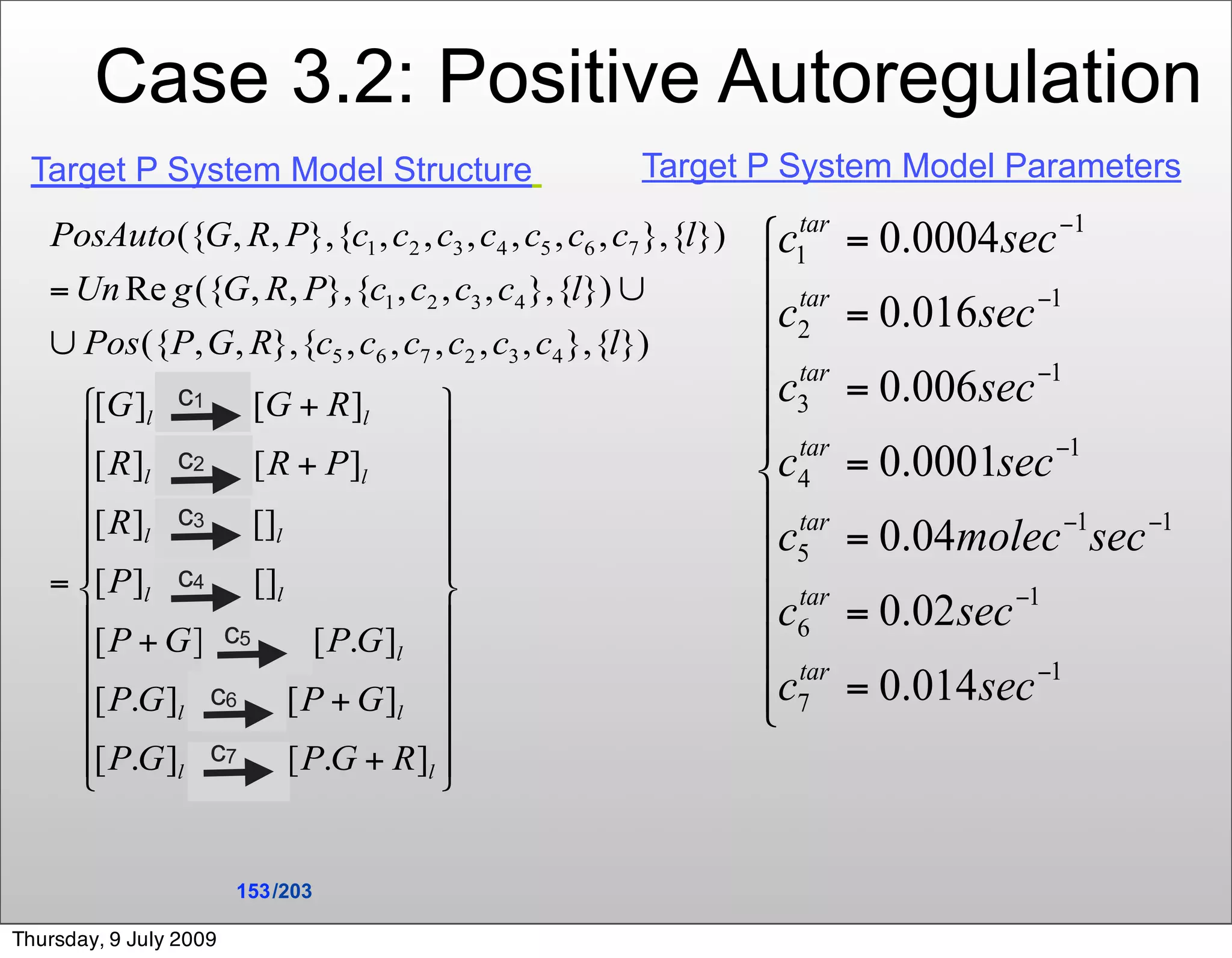 Case 3.2: Positive Autoregulation
 Target P System Model Structure   Target P System Model Parameters




                c1

                c2
                c3

                c4
                        c5

                     c6
                     c7



                        153 /203

Thursday, 9 July 2009
 