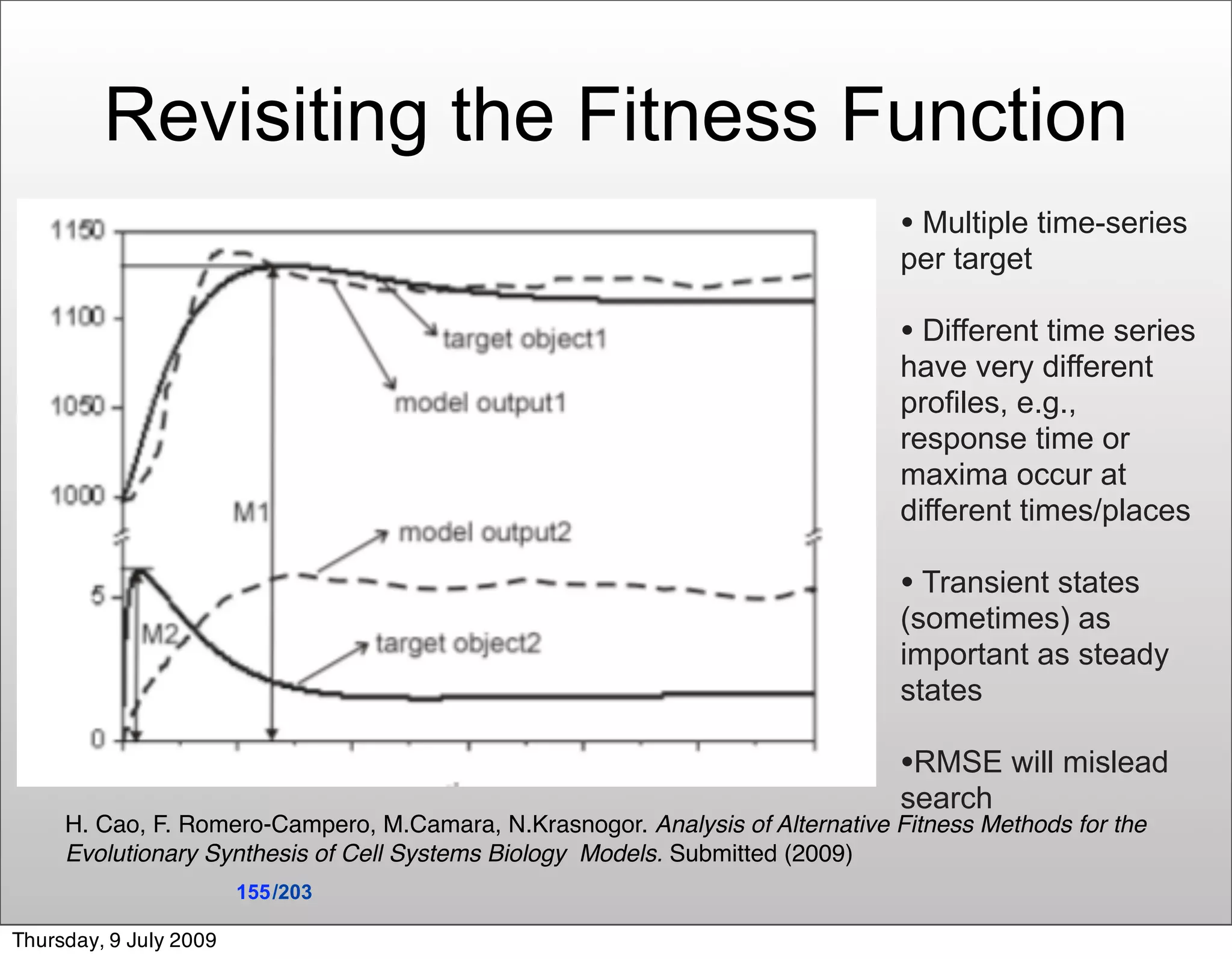 Revisiting the Fitness Function
                                                                               • Multiple time-series
                                                                               per target

                                                                               • Different time series
                                                                               have very different
                                                                               profiles, e.g.,
                                                                               response time or
                                                                               maxima occur at
                                                                               different times/places

                                                                               • Transient states
                                                                               (sometimes) as
                                                                               important as steady
                                                                               states

                                                                               •RMSE will mislead
                                                                               search
     H. Cao, F. Romero-Campero, M.Camara, N.Krasnogor. Analysis of Alternative Fitness Methods for the
     Evolutionary Synthesis of Cell Systems Biology Models. Submitted (2009)
                        155 /203

Thursday, 9 July 2009
 