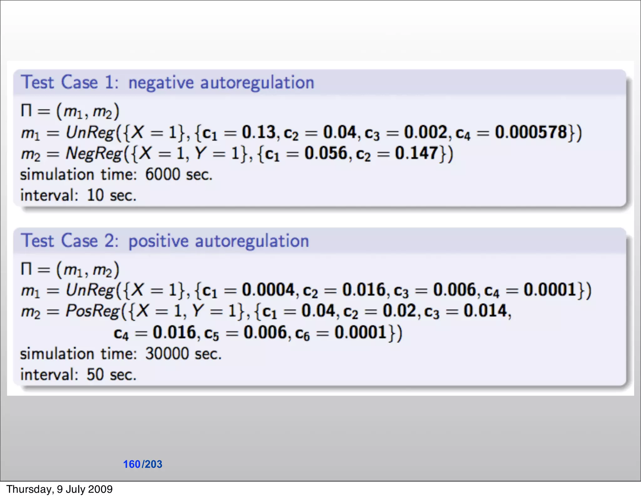 160 /203

Thursday, 9 July 2009
 