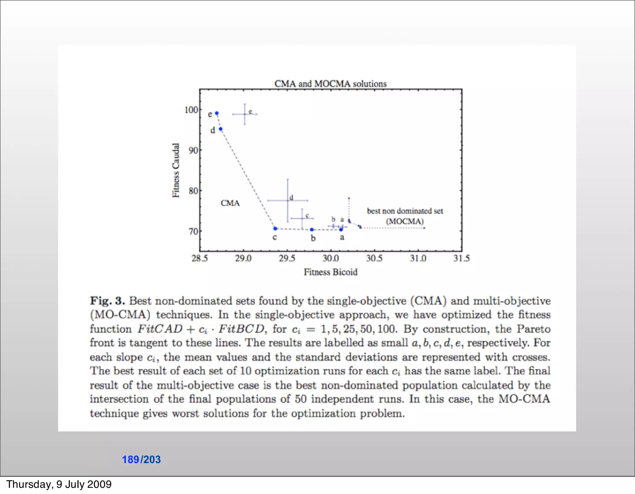 189 /203

Thursday, 9 July 2009
 