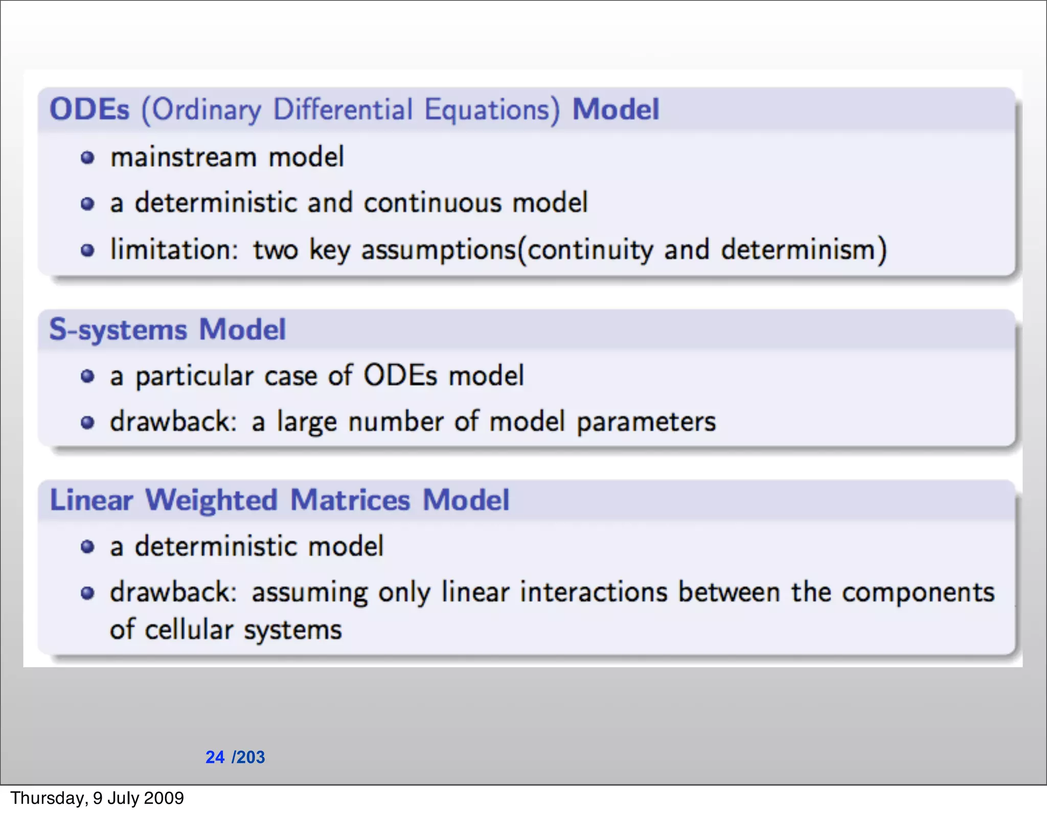 24 /203

Thursday, 9 July 2009
 
