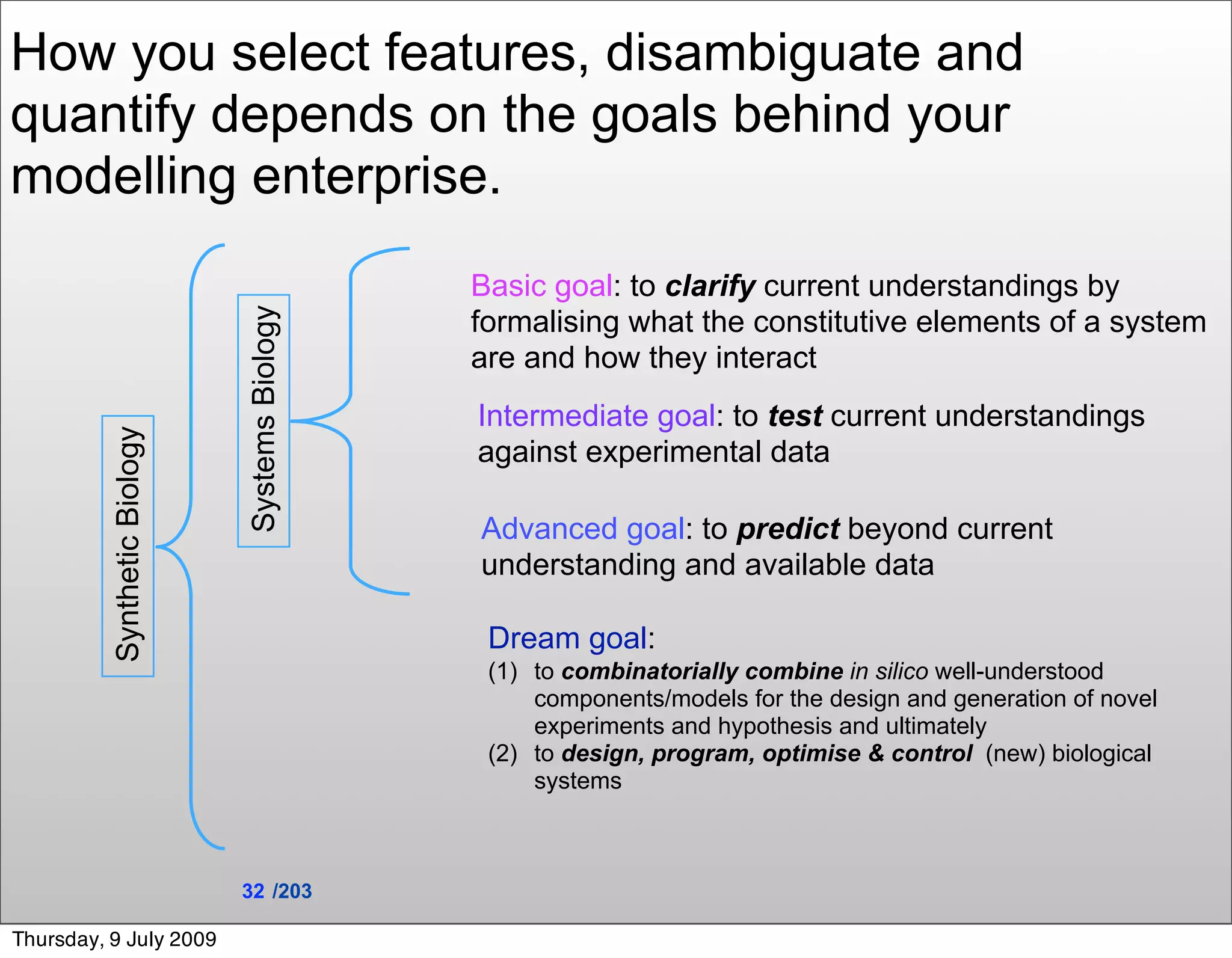 How you select features, disambiguate and
quantify depends on the goals behind your
modelling enterprise.
                                                Basic goal: to clarify current understandings by
                                                formalising what the constitutive elements of a system
                              Systems Biology


                                                are and how they interact
                                                Intermediate goal: to test current understandings
          Synthetic Biology




                                                against experimental data

                                                Advanced goal: to predict beyond current
                                                understanding and available data

                                                 Dream goal:
                                                 (1) to combinatorially combine in silico well-understood
                                                     components/models for the design and generation of novel
                                                     experiments and hypothesis and ultimately
                                                 (2) to design, program, optimise & control (new) biological
                                                     systems



                              32 /203

Thursday, 9 July 2009
 