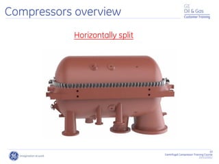 10
Centrifugal Compressor Training Course
22/11/2012
Customer Training
Horizontally split
Compressors overview
 