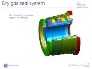 101
Centrifugal Compressor Training Course
22/11/2012
Customer Training
Dry gas seal system
Mechanical dry gas seal are
supplied as cartridges.
 