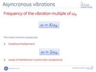 119
Centrifugal Compressor Training Course
22/11/2012
Customer Training
Asyncronous vibrations
Frequency of the vibration multiple of ωR
𝜔 = 𝐾𝜔𝑅
The most common causes are:
 Coupling misalignment;
 Loose of interference in some rotor components.
𝜔 = 2𝜔𝑅
 