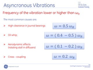 120
Centrifugal Compressor Training Course
22/11/2012
Customer Training
Asyncronous Vibrations
Frequency of the vibration lower or higher than ωR
The most common causes are:
 High clearance in journal bearings
 Oil whip;
 Aerodynamic effects
(rotating stall in diffusers)
 Cross - coupling
𝜔 = 0.5 𝜔𝑅
𝜔 = ( 0.4 − 0.5 ) 𝜔𝑅
𝜔 = ( 0.1 − 0.2 ) 𝜔𝑅
𝜔 = 0.2 𝜔𝑅
 