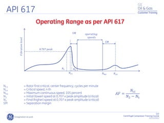 122
Centrifugal Compressor Training Course
22/11/2012
Customer Training
NC1 = Rotor first critical, center frequency, cycles per minute
Ncn = Critical speed, n th
Nmc = Maximum continuous speed, 105 percent
N1 = Initial (lower) speed at 0,707 x peak amplitude (critical)
N2 = Final (higher) speed at 0,707 x peak amplitude (critical)
SM = Separation margin
API 617
𝑁1 𝑁2
𝑁𝑐1
0.707 𝑝𝑒𝑎𝑘
𝑆𝑀
𝑜𝑝𝑒𝑟𝑎𝑡𝑖𝑛𝑔
𝑠𝑝𝑒𝑒𝑑𝑠
𝑁𝑐𝑛
𝑁𝑚𝑐
𝑉𝑖𝑏𝑟𝑎𝑡𝑖𝑜𝑛
𝑙𝑒𝑣𝑒𝑙
𝐴𝐹 =
𝑁𝑐𝑖
𝑁2 − 𝑁1
𝑆𝑀
 