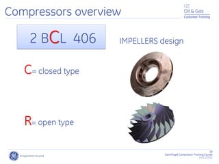 18
Centrifugal Compressor Training Course
22/11/2012
Customer Training
IMPELLERS design
R= open type
C= closed type
2 BCL 406
Compressors overview
 