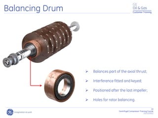 33
Centrifugal Compressor Training Course
22/11/2012
Customer Training
Balancing Drum
 Balances part of the axial thrust;
 Interference fitted and keyed;
 Positioned after the last impeller;
 Holes for rotor balancing.
 