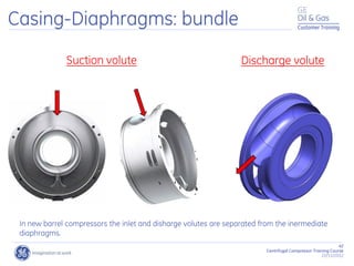 42
Centrifugal Compressor Training Course
22/11/2012
Customer Training
Casing-Diaphragms: bundle
Suction volute Discharge volute
In new barrel compressors the inlet and disharge volutes are separated from the inermediate
diaphragms.
 
