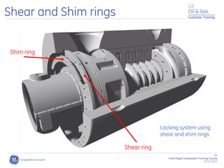 47
Centrifugal Compressor Training Course
22/11/2012
Customer Training
Shear and Shim rings
Shear ring
Shim ring
Locking system using
shear and shim rings
 