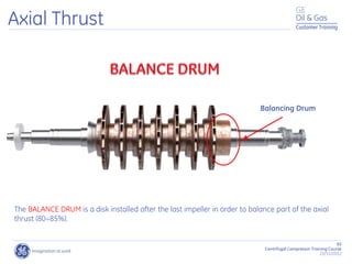 65
Centrifugal Compressor Training Course
22/11/2012
Customer Training
Axial Thrust
Balancing Drum
The BALANCE DRUM is a disk installed after the last impeller in order to balance part of the axial
thrust (80÷85%).
 