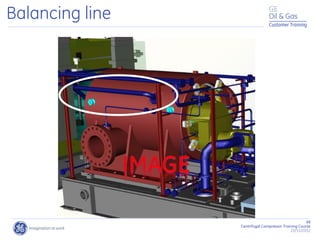 68
Centrifugal Compressor Training Course
22/11/2012
Customer Training
Balancing line
 