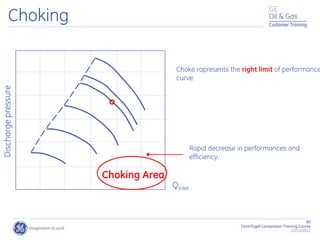 80
Centrifugal Compressor Training Course
22/11/2012
Customer Training
Choking
Choking Area
Choke rapresents the right limit of performance
curve.
Rapid decrease in performances and
efficiency.
Discharge
pressure
Qinlet
 