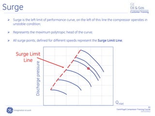 81
Centrifugal Compressor Training Course
22/11/2012
Customer Training
Surge
 Surge is the left limit of performance curve, on the left of this line the compressor operates in
unstable condition;
 Represents the maximum polytropic head of the curve;
 All surge points, defined for different speeds represent the Surge Limit Line;
Surge Limit
Line
Discharge
pressure
Qinlet
 