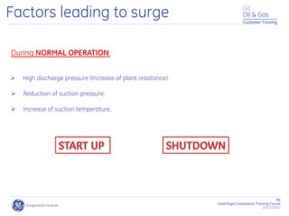 84
Centrifugal Compressor Training Course
22/11/2012
Customer Training
Factors leading to surge
During NORMAL OPERATION:
 High discharge pressure (Increase of plant resistance);
 Reduction of suction pressure;
 Increase of suction temperature.
 