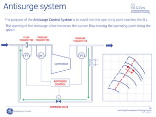 86
Centrifugal Compressor Training Course
22/11/2012
Customer Training
Antisurge system
PRESSURE
TRANSMITTER
ANTISURGE VALVE
COMPRESSOR
FT PT PT
ANTISURGE
CONTROL
FLOW
TRANSMITTER
PRESSURE
TRANSMITTER
The opening of the Antisurge Valve increases the suction flow moving the operating point along the
speed.
The purpose of the Antisurge Control System is to avoid that the operating point reaches the SLL.
 