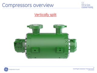 9
Centrifugal Compressor Training Course
22/11/2012
Customer Training
Vertically split
Compressors overview
 
