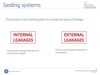 97
Centrifugal Compressor Training Course
22/11/2012
Customer Training
Sealing systems
The function of the sealing system is to avoid two types of leakage
Process gas leakages between the
compression stages
Process gas leakages towards the
atmosphere
 
