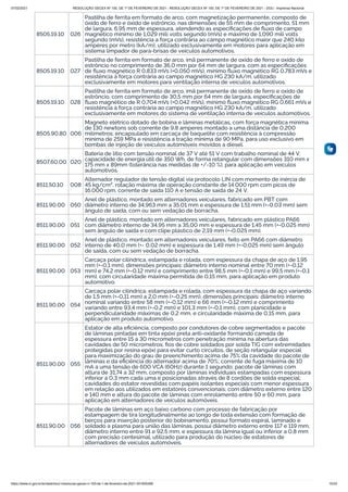 07/02/2021 RESOLUÇÃO GECEX Nº 150, DE 1º DE FEVEREIRO DE 2021 - RESOLUÇÃO GECEX Nº 150, DE 1º DE FEVEREIRO DE 2021 - DOU - Imprensa Nacional
https://www.in.gov.br/en/web/dou/-/resolucao-gecex-n-150-de-1-de-fevereiro-de-2021-301855289 10/33
8505.19.10 026
Pastilha de ferrita em formato de arco, com magnetização permanente, composto de
óxido de ferro e óxido de estrôncio, nas dimensões de 55 mm de comprimento, 51 mm
de largura, 6,95 mm de espessura, atendendo as especiﬁcações de ﬂuxo de campo
magnético mínimo de 1,029 mili volts segundo (mVs) e máximo de 1,090 mili volts
segundo (mVs), resistência a força contrária ao campo magnético maior que 240 kilo
ampéres por metro (kA/m), utilizado exclusivamente em motores para aplicação em
sistema limpador de para-brisas de veículos automotivos.
8505.19.10 027
Pastilha de ferrita em formato de arco, imã permanente de oxido de ferro e oxido de
estrôncio no comprimento de 36,0 mm por 64 mm de largura, com as especiﬁcações
de ﬂuxo magnético R 0,833 mVs (+0,050 mVs), mínimo ﬂuxo magnético RG 0,783 mVs e
resistência à força contrária ao campo magnético HG 230 kA/m, utilizado
exclusivamente em motores para ventilação interna de veículos automotivos.
8505.19.10 028
Pastilha de ferrita em formato de arco, imã permanente de oxido de ferro e oxido de
estrôncio, com comprimento de 30,5 mm por 64 mm de largura, especiﬁcações de
ﬂuxo magnético de R 0,704 mVs (+0,042 mVs), mínimo ﬂuxo magnético RG 0,661 mVs e
resistência à força contrária ao campo magnético HG 230 kA/m, utilizado
exclusivamente em motores do sistema de ventilação interna de veículos automotivos.
8505.90.80 006
Magneto elétrico dotado de bobina e lâminas metálicas, com força magnética mínima
de 130 newtons sob corrente de 9,8 amperes montado a uma distância de 0,200
milímetros; encapsulado em carcaça de baquelite com resistência à compressão
mínima de 259 MPa e resistência a tração mínima de 90 MPa, para uso exclusivo em
bombas de injeção de veículos automóveis movidos a diesel.
8507.60.00 020
Bateria de lítio com tensão nominal de 37 V até 51 V com trabalho nominal de 44 V,
capacidade de energia útil de 350 Wh, de forma retangular com dimensões 310 mm x
175 mm x 89mm (tolerância nas medidas de +/-10 %), para aplicação em veículos
automotivos.
8511.50.10 008
Alternador regulador de tensão digital via protocolo LIN com momento de inércia de
45 kg/cm², rotação máxima de operação constante de 14.000 rpm com picos de
16.000 rpm, corrente de saída 110 A e tensão de saída de 24 V.
8511.90.00 050
Anel de plástico, montado em alternadores veiculares, fabricado em PBT com
diâmetro interno de 34,963 mm a 35,01 mm e espessura de 1,51 mm (+-0,03 mm) sem
ângulo de saída, com ou sem vedação de borracha.
8511.90.00 051
Anel de plástico, montado em alternadores veiculares, fabricado em plástico PA66
com diâmetro interno de 34,95 mm a 35,00 mm e espessura de 1,45 mm (+-0,025 mm)
sem ângulo de saída e com clipe plástico de 2,19 mm (+-0,025 mm).
8511.90.00 052
Anel de plástico, montado em alternadores veiculares, feito em PA66 com diâmetro
interno de 40,0 mm (+- 0,02 mm) e espessura de 1,49 mm (+-0,025 mm) sem ângulo
de saída, com ou sem vedação de borracha.
8511.90.00 053
Carcaça polar cilíndrica, estampada e rolada, com espessura da chapa de aço de 1,95
mm (+-0,1 mm), dimensões principais: diâmetro interno nominal entre 70 mm (+-0,12
mm) e 74,2 mm (+-0,12 mm) e comprimento entre 98,5 mm (+-0.1 mm) e 99,5 mm (+-0,1
mm), com circularidade máxima permitida de 0,15 mm, para aplicação em produto
automotivo.
8511.90.00 054
Carcaça polar cilíndrica, estampada e rolada, com espessura da chapa de aço variando
de 1,5 mm (+-0,11 mm) a 2,0 mm (+-0,25 mm), dimensões principais: diâmetro interno
nominal variando entre 58 mm (+-0,12 mm) e 66 mm (+-0,12 mm) e comprimento
variando entre 93,4 mm (+-0,2 mm) e 101,3 mm (+-0,1 mm), com planicidade e
perpendicularidade máximas de 0,2 mm, e circularidade máxima de 0,15 mm, para
aplicação em produto automotivo.
8511.90.00 055
Estator de alta eﬁciência, composto por condutores de cobre segmentados e pacote
de lâminas pintadas em tinta epóxi preta anti-oxidante formando camada de
espessura entre 15 a 30 micrometros com penetração mínima na abertura das
cavidades de 50 micrometros; ﬁos de cobre soldados por solda TIG com extremidades
protegidas por resina epóxi para evitar curto circuitos, de seção retangular especial
para maximização do grau de preenchimento acima de 75% da cavidade do pacote de
lâminas e da eﬁciência do alternador acima de 70%; corrente de fuga máxima de 10
mA a uma tensão de 600 VCA (60Hz) durante 1 segundo; pacote de lâminas com
altura de 31,74 a 32 mm, composto por lâminas individuais estampadas com espessura
inferior a 0,3 mm cada uma e posicionadas através de 8 cordões de solda especial;
cavidades do estator revestidas com papéis isolantes especiais com menor espessura
em relação aos utilizados em estatores convencionais; com diâmetro externo entre 120
e 140 mm e altura do pacote de lâminas com enrolamento entre 50 e 60 mm, para
aplicação em alternadores de veículos automóveis.
8511.90.00 056
Pacote de lâminas em aço baixo carbono com processo de fabricação por
estampagem de tira longitudinalmente ao longo de toda extensão com formação de
berços para inserção posterior do bobinamento, possui formato espiral, laminado e
soldado a plasma para união das lâminas, possui diâmetro externo entre 117 e 119 mm,
diâmetro interno entre 91 e 92,5 mm, e espessura da lâmina igual ou inferior a 0,8 mm
com precisão centesimal, utilizado para produção do núcleo de estatores de
alternadores de veículos automóveis.
 