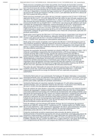 07/02/2021 RESOLUÇÃO GECEX Nº 150, DE 1º DE FEVEREIRO DE 2021 - RESOLUÇÃO GECEX Nº 150, DE 1º DE FEVEREIRO DE 2021 - DOU - Imprensa Nacional
https://www.in.gov.br/en/web/dou/-/resolucao-gecex-n-150-de-1-de-fevereiro-de-2021-301855289 11/33
8511.90.00 057
Porta escovas completo para motor de partida, tem função de transmitir corrente
elétrica proveniente da chave magnética para o induzido do motor elétrico; composto
por 2 ou 4 escovas de carvão, cordoalhas das escovas soldadas na placa base, deve
atender força de arrancamento de no mínimo 100 N, rigidez dielétrica testada em 600
V AC por 2 segundos e corrente de fuga máxima de 1 A, queda de tensão na cordoalha
da escova de carvão de máximo 3 mV de 1 a 10 A, com diâmetro de 64 mm e altura de
18,7 mm e peso de 130 g a 160 g.
8511.90.00 058
Porta-escovas montado com: placa de aço zincado, espessura de 1,2 mm (+-0,05 mm),
diâmetro de 61,1 mm (+- 0,1 mm); placa de ﬂuxo de cobre ou aço zincado, espessura de
1,2 mm (+- 0,1 mm) e diâmetro de 43,65 mm (+- 0,15 mm) ou 52,2 mm (+- 0,1 mm); guias
das escovas de resina fenólica, espessura de 1,5 mm (+-0,2 mm) e cota para encaixe da
escova de 10,225 mm ou 14,225 mm (+- 0,075 mm); seis escovas de carbono com duas
camadas de composições diferentes, dureza Rockwell de 40 a 90, comprimento útil
das escovas de 9,70 mm (+-0,25 mm), espessura total de 4,2 mm (+- 0,04 mm) e
largura de 10 mm ou 14 mm (-0,1 mm -0,26 mm); cordoalha de conexão externa de
cobre trançado e seção transversal de 10 ou 12 mm2, com placa de conexão de cobre
estanhado; vedação de geometria parabólica; seis molas de compressão, aplicado em
produto automotivo.
8511.90.00 059
Roda polar com 6 garras de 28,4 mm (+-0,7 mm) de largura, espaçadas com ângulo de
60° (+-1°), dois chanfros não simétricos, diâmetro externo de 104 mm (+- 0,2 mm),
núcleo com altura de 24 mm (+-0,1 mm) e diâmetro interno do furo do núcleo de 17,28
mm ( +- 0,0215 mm), aplicada em alternadores automotivos.
8511.90.00 060
Roda polar sem núcleo acoplado com 6 garras de 28 mm (+-1mm) de largura com os
dois chanfros simétricos, diâmetro externo de entre 103,8 mm (+-0,2 mm) e 103,9 mm
(+-0,2 mm) e diâmetro interno de 93,7 mm (+-0,6 mm), espaçadas com ângulo de 60
graus (+-1 grau) entre elas e diâmetro interno do furo de 17,2 mm (+-0,8 mm), utilizada
em alternadores automotivos.
8511.90.00 061
Suporte do regulador de tensão injetado em plástico PPS (40 % de ﬁbra de vidro + 20 %
mineral), submetido a tratamento de envelhecimento a 175 Graus Celsius (+-5 Graus
Celsius) durante 180 a 330 minutos, tensão de ruptura mínima de 120 MPa e
resistência de ﬂexão mínima de 195 MPa, contém terminais sobreinjetados de aço
baixo carbono (C340) com tratamento superﬁcial de cobre e estanho, porca de aço 8.8
desidrogenada e estanhada, terminal para comunicação com o chicote elétrico do
veículo no sentido axial da peça e 5 terminais para solda do chip de controle do
regulador, deve apresentar corrente máxima de fuga não superior a 0,5 mA quando
aplicada tensão de 800 Vca durante 0,2 segundos, dimensões máximas de 43,75 x
45,44 x 41,1 mm, aplicado em alternadores de veículos automóveis.
8511.90.00 062
Trocador de calor fabricado em placa de alumínio possui furos com 78 ranhuras de
0,14mm (+0,01 mm -0,02 mm) de altura, raio na ponta de 0,06 mm (+- 0,01 mm)
espassadas igualmente ao longo do diâmetro do furo, aplicado em produto
automotivo.
8511.90.00 063
Ventoinha fabricada em aço estampado, formada por 10 aletas dobradas e espaçadas
assimetricamente com um diâmetro externo de 98 mm a 103 mm (+-0,3 mm), com furo
assimétrico para montagem da peça e no diâmetro de 45,6 mm (+- 0,1 mm), possui 12
pontos para solda, aplicada em produto automotivo.
8511.90.00 064
Ventoinha fabricada em alumínio injetado, formada por 17 a 20 aletas espaçadas
simetricamente, com um diâmetro externo de 210 mm (+-0,25 mm) e furo interno de
30 mm (+-0,021 mm) de diâmetro, aplicada em produto automotivo.
8512.20.11 022
Farol de neblina de lado direito e esquerdo, composto por carcaça de material plástico,
sistema de regulagem, moldura interna, lente elíptica (interna) com ótica integrada e
uma lente externa envernizada com material de revestimento anti-embaçamento, para
aplicação de iluminação de LED, possui um módulo eletrônico, composto por placa de
circuito com LED e dissipador de calor com junta e parafusos; contém vedação
especial e aplicação de uma membrana óleo-fóbica a prova d'água e poeira, com
função de luz de curva (cornering) para iluminação frontal do veículo automotor, possui
potência de 8 W, tensão até 13,5 V, com 79 mm de altura, 93 mm de largura e 72 mm
de profundidade e peso aproximado de 150 g.
8512.20.19 007
Farol de neblina com tecnologia LED (diodo emissor de luz) composto de estrutura
plástica em ABS+PC, lentes em PC, molduras em PC, módulo óptico em PMMA, placa
de circuito eletrônico + LED, sistema de regulagem de altura, para instalação nos para-
choques dianteiros, do lado esquerdo e direito de veículos automotores, com
dimensões entre 116 mm x 78,77 mm x 102 mm e peso de 0,254 kg.
8512.30.00 006
Conjunto sinalização acústica responsável pela emissão de alerta sonoro do
destravamento e travamento das portas de veículo automotor, acionado pela chave de
presença e telecomando, constituído em corpo fabricado em resina (PBT-GFF30) cor
preta e capa do corpo fabricado em resina (PP) cor cinza, munida de terminal de aço
(C2680), vibrador de aço, resistor de 680 ohm e cabos elétricos, com peso de 0,021 Kg,
com comprimento de 54,6 mm, com largura de 34,8 mm e altura de 42,3mm.
 