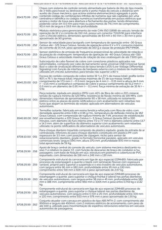 07/02/2021 RESOLUÇÃO GECEX Nº 150, DE 1º DE FEVEREIRO DE 2021 - RESOLUÇÃO GECEX Nº 150, DE 1º DE FEVEREIRO DE 2021 - DOU - Imprensa Nacional
https://www.in.gov.br/en/web/dou/-/resolucao-gecex-n-150-de-1-de-fevereiro-de-2021-301855289 19/33
8543.70.99 250
Chave com sistema de controle remoto alimentado por bateria de lítio do tipo moeda
de 3 Volts para travar ou destravar porta e porta-malas do veículo a distância sem
auxílio de chave mecânica, que aciona sistema eletromecânico agregado à porta,
contendo código de combinações inﬁnitas de números que são captadas por uma
centralina e identiﬁca os códigos numéricos transformando em pulsos elétricos que
aciona o motor da trava para abertura e fechamento das portas, tendo dimensões
podendo variar em 0,5 mm para mais ou para menos de 74,1 mm de comprimento,
40,4 mm de largura e 19,8 mm de profundidade.
8543.70.99 251
Módulo eletrônico para gerenciamento da rede CAN (ISO 11898) do veículo, tensão de
operação de 16 V e corrente de 150 mA, possui um conector TH12HW para interface
com o chicote elétrico, dimensões aproximadas de 83 mm x 60 mm x 30 mm e peso
aproximado de 90 gramas.
8543.70.99 252
Sensor de velocidade para tacógrafo com temperatura de operação entre -30 Graus
Celsius até + 125 Graus Celsius, tensão de operação entre 6 V a 9 V, consumo máximo
de corrente de 15 mA, peso aproximado de 160 g e classe de proteção IP67+IP69K.
8543.70.99 253
Sensor eletrônico de emissão de frequência proporcional de velocidade de rotação e
da posição do virabrequim, temperatura de operação de -40 Graus Celsius até +150
Graus Celsius e velocidade máxima de rotação do eixo virabrequim de até 7.500 rpm.
8544.42.00 016
Subconjunto de cabo ﬂexível de cobre com conectores plásticos aplicados nas
extremidades, composto por cabo de barramento serial universal USB (Universal Serial
Bus) e cabo de sinalização diferencial de baixa tensão LVDS (Low-Voltage Differential
Signaling) com função de interface de hardware externo com o módulo de multimídia,
utilizado em chicote automotivo, para tensão não superior a 80 V.
8545.20.00 013
Escova de contato composta de cobre (entre 19 % e 23 % da massa total); graﬁte (entre
80% e 76 % da massa total); impurezas máximas de 1% de sua massa, tendo
comprimento de 17,5 mm (+ - 0,3 mm), largura de 4 mm (+ - 0,15 mm) e altura de 6 mm
(+ - 0,15 mm) a cordoalha é composta de cobre e possui comprimento de 51,2 mm (+ -
0,3 mm) e um diâmetro de 0,95 mm (+ - 0,1 mm), força mínima de extração de 35 N (+ -
5 N).
8546.90.00 001
Peça isolante, injetada em plástico (PPS) com 40% de ﬁbra de vidro e 20% mineral,
tensão de ruptura mínima de 120 MPa, resistência de ﬂexão mínima de 195 MPa, com
dimensões máximas de aproximadamente 90 x 58 mm, utilizada no isolamento
elétrico entre as placas da ponte retiﬁcadora e com acabamento sem rebarbas nos
furos que alojam os terminais do estator, aplicada em alternadores de veículos
automóveis.
8546.90.00 002
Termoﬁxo isolante, fabricado em resina fenólica reforçada com ﬁbra de vidro, com
densidade aparente entre 0,80 e 0,96 g/mL, temperatura de deﬂexão mínima de 182
Graus Celsius, com compressão de ruptura mínima de 7 kN, processo de estabilização
por envelhecimento a 220 Graus Celsius (+- 5 Graus Celsius) durante 180 a 330
minutos, com diâmetro do furo interno entre 7,0 e 7,7 mm e diâmetro externo entre 13,7
e 14,3 mm, além de superfície do diâmetro superior com acabamento sem rebarbas,
utilizado na ponte retiﬁcadora de alternadores de veículos automóveis.
8708.10.00 051
Para-choque dianteiro tripartido composto de plástico injetado, grade da entrada de ar
centralizada, inferiores do para-choque dianteiro constituído em plástico PP, com
espessura de 3,5 mm, com posições de clipagem, nicho para sensor de
estacionamento dianteiro, grade no formato horizontal paralelo, aplicado em veículos
comerciais leves; largura 1941 mm, altura 370 mm, profundidade 870 mm e massa
total aproximada de 19 Kg.
8708.29.99 258
Apoio de braço central do console do veículo, com sistema mecânico deslizante no
eixo Y e rotativo no plano YZ, com função de descanso de braço do condutor e/ou
passageiro, com base de ﬁxação em aço, estrutura em polímero e cobertura de PVC
espumado, com dimensões de 158 mm x 249 mm x 139 mm.
8708.29.99 259
Componente estrutural da carroceria em liga de aço especial (22MnB5), fabricada por
processo de estampagem a quente e blank com laminação ﬂexível com espessura
variável, próprio para suportar a suspensão e o eixo traseiro de veículos automotores,
com largura entre 96 mm e 180 mm, profundidade entre 95 mm e 130 mm,
comprimento entre 516 mm e 828 mm e peso aproximado de 2,67 kg.
8708.29.99 260
Componente estrutural da carroceria em liga de aço especial 22MnB5 processo de
estampagem a quente, para suportar o choque frontal e lateral nas portas dianteiras
de veículos automotores, com largura entre 38 mm e 45 mm, profundidade entre 180
mm e 188 mm, comprimento entre 960 mm e 1005 mm e peso entre 0,743 kg e 1,132
kg.
8708.29.99 261
Componente estrutural da carroceria em liga de aço especial 22MnB5 processo de
estampagem a quente, para suportar o choque lateral nas portas dianteiras de
veículos automotores, com largura entre 5 mm e 20 mm, profundidade entre 109 mm
e 120 mm, comprimento entre 933 mm e 978 mm e peso aproximado de 1,55 kg.
8708.29.99 262
Conjunto atuador com carcaça em plástico do tipo ABS MTH-2, com comprimento até
850mm e largura até 450mm, com 2 motores elétricos de acionamento, com peso de
até 100 g, utilizado para movimentação de espelhos retrovisores externos em veículos
automóveis de passageiros.
 