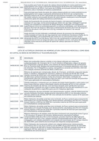 07/02/2021 RESOLUÇÃO GECEX Nº 150, DE 1º DE FEVEREIRO DE 2021 - RESOLUÇÃO GECEX Nº 150, DE 1º DE FEVEREIRO DE 2021 - DOU - Imprensa Nacional
https://www.in.gov.br/en/web/dou/-/resolucao-gecex-n-150-de-1-de-fevereiro-de-2021-301855289 29/33
9401.90.90 093
Guia auxiliar para haste de apoio de cabeça desenvolvido em resina polimérica em
polipropileno com carga e apresenta dimensional de 65,3mm de comprimento,
diâmetro externo de 14mm, com peso de 0,016Kg, processado através de injeção de
polímero, esta é montada em bancos automotivos.
9401.90.90 094
Guia principal para haste de apoio de cabeça desenvolvido em resina polimérica em
polipropileno com carga e apresenta dimensional de 65,3 mm de comprimento,
diâmetro externo de 14 mm, adicionado de mecanismo acionador com chapa de aço
de médio carbono, processado através de sobre injeção, usada para movimentação
vertical do apoio de cabeça de bancos automotivos.
9401.90.90 095
Haste de travamento do encosto do banco traseiro, com peça processada por
estampo em aço-liga, arame processado por dobra em aço-liga, rebitagem especial
orbital com resistência a extração de 8000 Newtons, ﬁnalizado com tratamento
superﬁcial em zinco cor preta para garantir os esforços solicitados, com dimensional
da base 79,0 mm de largura e 98,0 mm e dimensional da haste 33,0 mm de largura e
101,0 mm de altura, com peso de 0,211 Kg, montado na coluna C do veículo
automotivo.
9401.90.90 096
Haste de tubo circular dobrada e entalhada através do processo de estampagem,
confeccionado em tubo de aço-liga especial com resistência mecânica à tração de no
mínimo 650 MPa, com acabamento em cromo (Cr) ou zinco branco (Zn), possui
dimensão de 207,0 mm de altura, 140,0 mm de comprimento e espessura de parede
constante de 2,0 mm ao longo do tubo e nos entalhes 1,3 mm, com peso de 0,366 Kg,
utilizado como estrutura principal do apoio de cabeça aplicado em bancos
automotivos.
ANEXO II
LISTA DE AUTOPEÇAS GRAFADAS NA NOMENCLATURA COMUM DO MERCOSUL COMO BENS
DE CAPITAL OU BENS DE INFORMÁTICA E TELECOMUNICAÇÃO
NCM Nº
Ex DESCRIÇÃO
8408.90.90 082
Motor de combustão interna a pistão e ciclo diesel utilizado em máquinas
autopropulsadas, de 4 tempos, de 4, 6 ou 8 cilindros refrigerados a água, de ignição
por compressão e injeção direta, com sistema de injeção eletrônica de combustível
PLD ou Common Rail, dotados de turbocompressor e comando eletrônico, com nível
de emissões Tier 3/StageIIIA ou acima, com potência variando de 104 kW a 400 kW,
com rotação nominal variando de 1800 a 2400 rpm.
8408.90.90 083
Motores de ignição por compressão, diesel, de 4 tempos, arrefecido a água de injeção
direta, 4 cilindros, cilindrada de 3,26 litros, potência variando de 68 kW até 73 kW,
rotação nominal de 2200 rpm, com sistema de injeção eletrônica common rail, dotado
de silencioso, turbocompressor, motor de arranque, alternador, ventilador de
resfriamento, ﬁltro de combustível e ﬁltro de óleo, com nível de emissão de poluentes
Tier3, para aplicação em escavadeira hidráulica.
8412.21.10 003
Cilindro hidráulico, composto por um cilindro de dupla haste ligando a outra parte com
duas molas internas, possui velocidade máxima de atuação de 4,5 m/min, pressão
máxima de trabalho de 210 bar, com terminal rotulado auto lubriﬁcante nas duas
extremidades, conjunto do corpo e hastes fabricado em aço de alta resistência e com
vedações de polímero, especíﬁco para uso em máquinas agrícolas.
8412.21.90 077
Motor hidráulico de eixo inclinado com deslocamento variável, rotação bidirecional de
circuito hidráulico fechado, deslocamento volumétrico 250 cc/rev, pressão máxima
450 bar, potência de entrada 287 kW, eixo estriado de 15 dentes e passo 8/16 aplicado
em tratores de esteiras.
8412.21.90 078
Motor hidráulico de pistão axial tipo eixo inclinado, de ﬂuxo variável para acionamento
hidrostático em circuito fechado, com deslocamento volumétrico de 150 cm³/rotação,
torque máximo a 450 bar de 1089 Nm e pressão máxima de 500 bar para aplicação
em colheitadeiras autopropulsada.
8412.21.90 079
Motor hidráulico de pistão axial tipo eixo inclinado, de ﬂuxo variável para acionamento
hidrostático em circuito fechado, com deslocamento volumétrico de 170 cm³/rotação,
torque máximo a 450 bar de 1230 Nm e pressão máxima de 500 bar para aplicação
em colheitadeiras autopropulsadas.
8412.21.90 080
Motores Hidráulicos de pistões axiais de placa inclinável com angulação entre 9 graus
e 20 minutos e 15 graus e 54 minutos, deslocamento volumétrico variável
compreendido entre 55 e 95,4 cm3/revolução, pressão máxima de 480 kgf/cm2,
vazão máxima de 162 l/min, rotação máxima compreendida entre 1647 e 2857 rpm,
conjugado a um redutor planetário com relação de transmissão de 57, torque máximo
de 31,63 kNm, para sistema de locomoção de máquinas autopropulsadas.
8412.29.00 027
Motor hidráulico de movimento orbital com rotação bidirecional, deslocamento
volumétrico 312 cc/rev, ﬂuxo contínuo de 40 GPM e ﬂuxo intermitente de 225 GPM,
torque continuo de 930 Nm e torque intermitente de 1355 Nm, pressão nominal de
operação 225 bar, aplicado no sistema hidráulico dos rolos levantadores das
colhedoras de cana de açúcar.
 