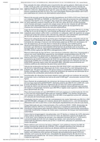 07/02/2021 RESOLUÇÃO GECEX Nº 150, DE 1º DE FEVEREIRO DE 2021 - RESOLUÇÃO GECEX Nº 150, DE 1º DE FEVEREIRO DE 2021 - DOU - Imprensa Nacional
https://www.in.gov.br/en/web/dou/-/resolucao-gecex-n-150-de-1-de-fevereiro-de-2021-301855289 8/33
8483.10.90 041
Eixo usinado do rotor, utilizado para cravamento das garras polares, fabricado em aço
(C45E, 2C45 ou C45), com tensão de deformação igual a 430 N/mm2 e tensão de
ruptura de 650 N/mm2, possui furos, estrias e recartilho, tem comprimento total de
138 mm a 154 mm, diâmetro de 17 g5 mm, peso de 200 g a 230 g e rosca M16x1,5 6g,
dureza superﬁcial de 450 HV (0,5 a 3) e sua conicidade máxima permitida é de 0,02%,
para aplicação em rotores de alternadores automotivos.
8483.30.10 004
Mancal de encosto axial de alta precisão (paralelismo de 0,005 a 0,01 mm), fabricado
em material CW713R ou CW508L ou CW 507L por meio de processo de estampagem
especial "ﬁne blank" e/ou usinagem dos canais de lubriﬁcação de óleo, com diâmetro
ou semi diâmetro externo máximo de 20 a 80 mm, peso de 0,01 a 0,150 Kg tendo
como função principal o suporte de cargas axiais de eixo de rotação de até 300.000
rpm de turbo alimentadores de ar acionados pelos gases de escapamento dos
motores de combustão interna de veículos automotivos.
8483.30.90 013
Capa de mancal de comando sinterizada em ligas de pó de alumínio PM (Al-Cu-Si-Mg,
Al-Mg-Si-Cu ou Al-Zn-Mg-Cu), com função de localizar e ﬁxar o eixo de comando no
cabeçote para reduzir atrito entre o comando e o cabeçote, além de suportar as cargas
cíclicas por ação das molas e das válvulas do cabeçote, com dimensões aproximadas
de 20 mm de altura, 13 mm de espessura e 60 mm de comprimento.
8483.30.90 014
Mancal do cabeçote (bruto) de alumínio para montagem no eixo comando veículo de
passeio, com a ﬁnalidade de realizar o fechamento da montagem entre cabeçote, eixo
comando de válvulas e mancal; com dimensões externas de 59,5 mm de largura, 14
mm de espessura, 22 mm de altura e massa de 0.034 kg, com matéria prima
desenvolvida pelo fornecedor para o processo de sinterização do alumínio de alta
precisão, que atenda às necessidades dimensionais do produto com as buchas
incorporadas ao mancal, além das propriedades mecânicas de limite escoamento de
151 MPa, limite ruptura de 186 MPa e alongamento 3.0%.
8483.30.90 015
Mancal sinterizado de liga de ferro, com estrutura contendo cobre livre, impregnado a
vácuo com auto lubriﬁcante especial de viscosidade compreendida entre 62 e 74
mm2/s, alta precisão dimensional, diâmetro externo de 17mm (+-0,1 mm) e diâmetro
interno de 8 mm (+-0,0045 mm), circularidade de 0,003 mm, retilineidade de 0,003,
paralelismo de 0,003 e batimento de 0,02 mm para garantia de ajuste entre eixo e
mancal de 0,0065 mm a 0,0245 mm de folga para operação em rotações do eixo de
6000 RPM, gerando baixo ruído (50 decibels-dBA), utilizado exclusivamente em
motores elétricos de sistemas de para-brisa automotivo.
8483.40.90 215
Válvula de aceleração em liga de alumínio (EN AW-5052 H34), com diâmetro externo
de 64 mm e tolerância g6, espessura de 2 mm, massa de 17 g, com temperatura de
trabalho de -40 graus Celsius a +125 graus Celsius e resistente a combustíveis, óleos e
ﬂuidos refrigerantes, aplicada em corpos de borboleta de sistemas de admissão de ar
de motores de combustão automotivos do tipo Otto.
8483.50.90 012
Amortecedor de vibrações torcionais elástico para aplicação em motores de veículos
comerciais, com o momento de inércia do anel 0,066 kgm², amortecedor central 0,012
kgm2.
8483.50.90 013
Disco ﬂexível de acoplamento do conversor de torque ao eixo virabrequim, projetado
em aço liga especial (LAX550Y620T); diâmetro externo de 285,75 mm a 290 mm, com
6 furos de ﬁxação de 230 mm, espessura de 2,5 mm (+0.2 mm) e geometria em
formato de disco com presença de cremalheira soldada; dimensionado para tensões
de tração e compressão menores que 289 MPa e rigidez axial superior a 3905 N/mm,
peso aproximado de 2 kg.
8483.60.90 049
Placa de transmissão em aço SPFH590 (t=2,0) com espessura conformada de 2,6 mm
e com anel de engrenagem fabricada em material SM48C com dentes temperados
com dureza no centro do dente entre 50 e 60 HRC e na superfície acima 50, utilizada
em veículos de transmissão automática.
8483.90.00 060
Adaptador hub do cubo circular de contrabalanço do motor, fabricado em EM-GJL-250
sob DIN EM 1561, utilizado em motores diesel de 6 cilindros 12,4 L, com 02 diâmetros
diferentes (177 mm e 120 mm), e com elevações equidistantes em uma de suas faces.
8483.90.00 061
Chapa fabricada em aço mola laminado a frio conforme DC01 + C690, dimensões de
diâmetro externo 370 mm e 4 mm de espessura e resistência mínima de 690 MPa,
membrana responsável pela interface entre motores diesel e transmissão automática,
transmite movimento e torque do motor para o conversor de torque nas transmissões
automática.
8483.90.00 062
Coroa interna (engrenagem), de poliamida, com 37 dentes e módulo de 1,375, diâmetro
sobre esferas de 50,053 mm (+0,3 mm+0,7 mm), de diâmetro externo de 65,85 mm,
(+-0,15 mm), com 6 dentes de encaixe, com diâmetro encaixe 58 mm (+- 0,15 mm) e
concentricidade de 0,15 mm em relação ao centro, com uma bucha metálica
sinterizada de diâmetro interno de 12 mm (+-0,08 mm), utilizada em planetário do
motor de partida.
8501.31.10 037
Motor elétrico sem escovas de baixa voltagem, com potência máxima de 680 W,
torque nominal de saída de até 4,49 Nm, com unidade eletrônica de controle de
assistência integrada para sistemas de direção elétrica de automóveis.
8501.31.10 038
Atuador elétrico controlado eletronicamente, com tensão de alimentação de 12 V,
hastes com distância entre pontas de ﬁxação aproximadamente igual a 275 mm
retraído, com curso de até 50 mm, velocidade de deslocamento de até 11,9 mm/s,
temperatura de trabalho de -30 Graus Celsius até 65 Graus Celsius, aplicado em
máquinas agrícolas.
 