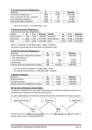 Comptabilité Analytique d’Exploitation Page 16
1° Le coût d'achat des réfrigérateurs :
Coût d'achat unitaire = 4 375 000/1 000 = 4 375
2° Fiche de stock des réfrigérateurs :
Inventaire de stock des réfrigérateurs :
Libellés Q. P. U. Montant Libellés Q. P. U. Montant
Stock initial (1)
Entrées (2)
250
1 000
5 200
4 375
1 300 000
4 375 000
Sorties (3)
Stock final (4)
800
450
4 540
4 540
3 632 000
2 043 000
Total 1 250 4 540 5 675 000 Total 1 250 4 540 5 675 000
CMUP = (1 300 000 + 4 375 000) / (250 + 1 000) = 4 540 DH.
Les sorties de la période et le stock final sont évalués à 4 540.
3° Coût de revient des réfrigérateurs :
Eléments Q. P. U. Montant
-Coût d'achat des réfrigérateurs vendus
- Frais de distribution
* Pub et facturation
*Commission
800
800
800
4 540
30(1)
50
3 632 000
24 000
40 000
Coût de revient de réfrigérateurs vendus 800 4 620 (2) 3 696 000
(1) Frais unitaire de publicité = 24 000 / 800 = 30 DH
(2) Coût de revient unitaire = 3 696 000 / 800 = 4 620 DH
4° Résultat analytique :
Eléments Q. P. U. Montant
Chiffre d’affaires
(-) Coût de revient
800
800
6 000
4 620
4 800 000
3 696 000
Coût de revient de réfrigérateurs vendus 800 1 380 1 104 000
B/ Cas des entreprises industrielles :
L’entreprise industrielle est une entité économique qui achète des matières premières, les
transforme pour fabriquer et vendre des produits finis.
Le cycle d’exploitation de l’entreprise industrielle peut être schématisé de la façon suivante :
Approvisionnement Production Distribution
Stock Stock
M. P. P. F.
Comme pour les entreprises commerciales, il y a un coût d’achat, un coût de revient à
calculer avec en plus un coût de production :
Eléments Q. P. U. Montant
Prix d'achat réfrigérateurs
Frais accessoires d'achat - transport
Frais contrôle et réception
1 000
1 000
1 000
4 200
150
25
4 200 000
150 000
25 000
Coût d'achat M/ses achetées 1 000 4 375 4 375 000
 