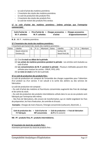 Comptabilité Analytique d’Exploitation Page 17
- Le coût d’achat des matières premières
- L’inventaire des stocks des matières premières
- Le coût de production des produits finis
- L’inventaire des stocks des produits finis
- Le coût de revient des produits finis vendus
1/ Le coût d’achat des matières premières : (même principe que l’entreprise
commerciale)
Coût d’achat de = Prix d’achat de + Charges accessoires + Charges accessoires
M. P. achetées M. P. achetées d’achat d’approvisionnement
N. B. : M. P. : matières premières
2/ L’inventaire des stocks des matières premières :
L’inventaire permanent des stocks des matières premières :
Dates Libellés Q. P. U. Montant Dates Libellés Q. P. U. Montant
Stock initial (1)
Entrées (2)
Sorties (3)
Stock final (4)
(1) C’est le stock au début de la période.
(2) Les achats de matières premières pendant la période : Les entrées sont évaluées au
coût d’achat
(3) Les consommations de M. P. pendant la période : Plusieurs méthodes peuvent être
utilisées pour évaluer les sorties : CMUP, FIFO, LIFO.
(4) Le reste en stock à la fin de la période.
3/ Le coût de production des produits finis :
Le coût de production est composé de l’ensemble des charges supportées pour l’obtention
d’un produit ou d’un service. Il est calculé à la sortie des ateliers ou des services de
fabrication.
Le coût de production est composé :
- Du coût d’achat des matières et fournitures consommées augmenté des frais de stockage
et de sortie du stock.
- Du coût de production des produits intermédiaires utilisés dans le cas où ces produits sont
fabriqués par l’entreprise elle-même.
- Des frais de fabrications, dits encore de transformation, qui en réalité englobent les frais
de préparation, les frais d’exécution, de contrôle et d’essais.
Exemples : Charges de main d’œuvre, l’énergie consommée (carburant, électricité…).
Coût de production des = Coût d'achat de + Coût de production + Frais de fabrication
P.F fabriqués MP consommées de PI (s’ils existent)
NB : PF : produits finis, PI : produits intermédiaires.
4/ Inventaire de stock des produits finis :
Inventaire permanent du stock de produits finis :
 