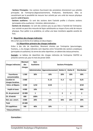 Comptabilité Analytique d’Exploitation Page 32
- Sections Principales : Ces sections fournissent des prestations directement aux activités
principales de l’entreprise (Approvisionnement, Production, Distribution). Elles se
caractérisent par la possibilité de mesurer leur activité par une unité de mesure physique
appelée unité d’œuvre.
- Sections auxiliaires : Ce sont des sections dont l’activité profite à d’autres sections
(principales et/ou auxiliaires) : Entretien, Administration ….
- Sections de structures : Ce sont des sections peu ou pas liées à l’activité de l’entreprise.
Leur activité ne peut être mesurée de façon satisfaisante au moyen d’une unité de mesure
physique. Pour pallier à ce problème, on utilise une base monétaire appelée assiette de
frais.
2- Répartition des charges indirectes
Elle se fait sous la forme d’un tableau en deux étapes :
2-1 Répartition primaire des charges indirectes
Grâce à des clés de répartition, librement choisies par l’entreprise (pourcentages,
fractions,…), les charges indirectes sont réparties entre l’ensemble des sections analytiques
(principales et auxiliaires). Au terme de cette répartition, on obtient des totaux primaires.
Exemple : Le tableau de répartition des charges indirectes de l’entreprise FASITEX se
présente comme suit, pour le mois de janvier 2018 :
Charges indirectes
Montant
des
charges
Sect.
Auxiliaires Sections Principales
Administration Approvisionnement Atelier A Atelier B Distribution
Fournitures
consommables
1 500 30% 10% 20% 10% 30%
Location et
charges locatives
2 000 - 0 ,15 0 ,3 0,3 0,25
Entre. et Répara. 3 500 1/10 5/10 - - 4/10
Impôt et taxes 4 000 10% - - - 90%
Ch. de personnel 10 000 1 1 3 3 2
Ch. d’intérêt 600 100% - - - -
Dot. aux amort. 3 000 20% 10% 30% 20% 20%
Total 24 600
Ch supplétives 500 40% 10% - - 50%
Totaux primaires
Correction :
 
