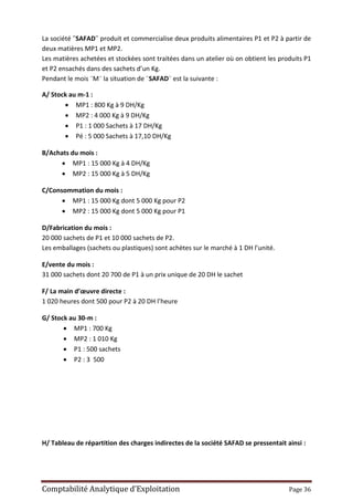Comptabilité Analytique d’Exploitation Page 36
La société ¨SAFAD¨ produit et commercialise deux produits alimentaires P1 et P2 à partir de
deux matières MP1 et MP2.
Les matières achetées et stockées sont traitées dans un atelier où on obtient les produits P1
et P2 ensachés dans des sachets d’un Kg.
Pendant le mois ¨M¨ la situation de ¨SAFAD¨ est la suivante :
A/ Stock au m-1 :
 MP1 : 800 Kg à 9 DH/Kg
 MP2 : 4 000 Kg à 9 DH/Kg
 P1 : 1 000 Sachets à 17 DH/Kg
 Pé : 5 000 Sachets à 17,10 DH/Kg
B/Achats du mois :
 MP1 : 15 000 Kg à 4 DH/Kg
 MP2 : 15 000 Kg à 5 DH/Kg
C/Consommation du mois :
 MP1 : 15 000 Kg dont 5 000 Kg pour P2
 MP2 : 15 000 Kg dont 5 000 Kg pour P1
D/Fabrication du mois :
20 000 sachets de P1 et 10 000 sachets de P2.
Les emballages (sachets ou plastiques) sont achètes sur le marché à 1 DH l’unité.
E/vente du mois :
31 000 sachets dont 20 700 de P1 à un prix unique de 20 DH le sachet
F/ La main d’œuvre directe :
1 020 heures dont 500 pour P2 à 20 DH l’heure
G/ Stock au 30-m :
 MP1 : 700 Kg
 MP2 : 1 010 Kg
 P1 : 500 sachets
 P2 : 3 500
H/ Tableau de répartition des charges indirectes de la société SAFAD se pressentait ainsi :
 