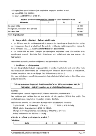 Comptabilité Analytique d’Exploitation Page 39
- Charges (directes et indirectes) de production engagées pendant le mois
de mars 2018 : 220 000 DH ;
- En-cours au 31/03/2018 : 6 400 DH.
Coût de production des produits achevés au cours du mois de mars
Eléments Q PU MT
En cours initial
Charges de production de la période
En cours final
+6 000
220 000
-6 400
Cout de production 219 600
II. Les produits résiduels : Rebuts et déchets
 Les déchets sont des matières premières incorporées dans le cycle de production, qu’on
ne retrouve pas dans le produit final. Ce sont des résidus de matières premières (sciure de
bois, chutes de tissu…….). Ils sont soit inévitables soit occasionnels.
 Les rebuts sont des biens fabriqués par l’entreprise impropres à une utilisation ou à un
écoulement normal. (Produits finis défectueux qui n’obéissant pas aux normes de
fabrication).
Les déchets et rebuts peuvent être perdus, récupérables ou vendables.
1) Les déchets et rebuts perdus
Ce sont des produits résiduels ne pouvant être ni vendus ni utilisés. Ils sont sans valeur mais
leur évacuation (enlèvement) de l’entreprise peut entraîner des frais (frais d’enlèvement,
frais de transports, frais de nettoyage, frais de lutte anti-pollution…).
Ces frais sont ajoutés au coût de production du produit dont la fabrication a donné lieu à ces
produits résiduels.
Coût de production du produit d’origine= coût d’achat MP consommées + frais de
fabrication + coût d’évacuation du produit résiduel sans valeur
Exemple :
Une entreprise fabrique un produit Q à partir de 2 matières premières X et Y.
Les matières sont traitées dans un seul atelier où elles perdent 10% de leur poids. Ces
déchets sont sans valeur ; leur évacuation entraine des frais.
Les données relatives à la fabrication du mois d’avril 2018 sont les suivantes :
Sorties de MP : X : 10 000 kg à 15 DH le kg ; Y : 5 000 kg à 10 DH le kg.
M.O.D (atelier de production) : 1 500 H à 9 DH/h.
Charges indirectes (atelier de production) : 2 000 UO à 12 DH l’une.
Frais d’enlèvement des déchets : 5 DH/Kg.
Calculer le coût de production du produit Q
Solution :
ELTS Q PU MT
 