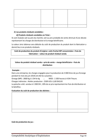 Comptabilité Analytique d’Exploitation Page 40
2) Les produits résiduels vendables :
a) Produits résiduels vendables en l’état :
Ils sont évalués soit au prix du marché, soit au prix probable de vente diminué d’une décote
représentant les charges de distribution et la marge bénéficiaire.
La valeur ainsi obtenue sera déduite du coût de production du produit dont la fabrication a
donné lieu à ces produits résiduels.
Coût de production du produit d’origine= coût d’achat MP consommées + frais de
fabrication – valeur du produit résiduel vendu
Valeur du produit résiduel vendu = prix de vente – marge bénéficiaire – frais de
distribution
Exemple :
Dans une entreprise, les charges engagées pour la production de 3 000 litres de jus d’orange
pendant le mois de juin 2018 ont été les suivantes :
Orange (MP) : 2800 Kg à 1 DH le Kg ; MOD : 1 500 heures à 4 DH l’heure.
Charges indirectes : Atelier production : 2500 UO à 1,60 DH/UO
La peluche a été vendue à 1 000 DH ; 20% de ce prix représentent les frais de distribution et
le bénéfice.
Evaluation du coût de production des déchets :
Coût de production du jus :
 