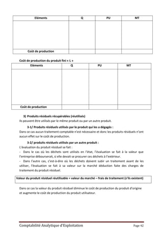 Comptabilité Analytique d’Exploitation Page 42
Eléments Q PU MT
Coût de production
Coût de production du produit fini « L »
Eléments Q PU MT
Coût de production
3) Produits résiduels récupérables (réutilisés)
Ils peuvent être utilisés par le même produit ou par un autre produit.
3-1/ Produits résiduels utilisés par le produit qui les a dégagés :
Dans ce cas aucun traitement comptable n’est nécessaire et donc les produits résiduels n’ont
aucun effet sur le coût de production.
3-2/ produits résiduels utilisés par un autre produit :
L’évaluation du produit résiduel se fait :
- Dans le cas où les déchets sont utilisés en l’état, l’évaluation se fait à la valeur que
l’entreprise débourserait, si elle devait se procurer ces déchets à l’extérieur.
- Dans l’autre cas, c’est-à-dire où les déchets doivent subir un traitement avant de les
utiliser, l’évaluation se fait à sa valeur sur la marché déduction faite des charges de
traitement du produit résiduel.
Valeur du produit résiduel réutilisable = valeur du marché – frais de traitement (s’ils existent)
Dans ce cas la valeur du produit résiduel diminue le coût de production du produit d’origine
et augmente le coût de production du produit utilisateur.
 