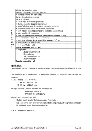 Comptabilité Analytique d’Exploitation Page 61
I
II
III
IV
V
VI
VII
VIII
IX
Chiffre d’affaires hors taxes
- Rabais, remises et ristournes accordes
= Chiffre d’affaires net hors taxes
Achats de matières premières
- R. R. R. obtenus
= Achats nets de matières premières
+ charges variables d’approvisionnement
= coût d’achat variable des matières premières achetées
+ ou – variation de stocks des matières premiières
= Coût d’achat variable des matières premières consommées
+ Frais variables de production
= Coût variable de production des produits finis fabriqués (II +III)
+ ou – variation de stocks des produits finis
= Coût de production des produits finis vendus (IV +/- V)
+ Frais variables de distribution
= Coût variable (VI + VII)
Marge sur coût variable (I – VIII)
-Charges fixes
.d’approvisionnement
.de production
.de commercialisation
.d’administration
Résultat courant (V – VI)
Application :
L’entreprise « SALAM » fabrique et vend trois types d’appareils électrique référencés a, b et
y.
Elle écoule toute sa production. Les prévisions relatives au prochain exercice sont les
suivantes :
-ventes : 30 000 « a » à 350 dh l’un ;
35 000 « b » à 410 dh l’un ;
18 000 « y » à 525 dh l’un.
-charges variables : 60% du montant des ventes pour a
: 10 045 000 dh pour b
: 393,75 dh par unité pour y
-charges fixes : 6 225 000 dh dont :
 Un tiers parait résulter de la structure de l’entreprise ;
 Les deux autres tiers peuvent valablement être imputés aux trois produits en raison
du nombre d’unités produites et vendues.
T. A. F. : Déterminer le résultat.
 