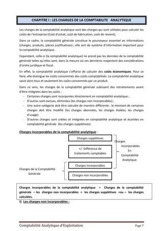 Comptabilité Analytique d’Exploitation Page 7
CHAPITRE I : LES CHARGES DE LA COMPTABILITE ANALYTIQUE
Les charges de la comptabilité analytique sont des charges qui sont utilisées pour calculer les
coûts de l’entreprise (Coût d’achat, coût de fabrication, coût de revient).
Dans ce cadre, la comptabilité générale constitue le pourvoyeur essentiel en informations
(charges, produits, pièces justificatives) ; elle sert de système d’information important pour
la comptabilité analytique.
Cependant, celle-ci (la comptabilité analytique) ne prend pas les données de la comptabilité
générale telles qu’elles sont, dans la mesure où ces dernières respectent des considérations
d’ordre juridique et fiscal.
En effet, la comptabilité analytique s’efforce de calculer des coûts économiques. Pour ce
faire, elle distingue les coûts consommés des coûts comptabilisés. La comptabilité analytique
saisit alors tous et seulement les coûts consommés par un produit.
Dans ce sens, les charges de la comptabilité générale subissent des retraitements avant
d’être intégrées dans les coûts :
- Certaines charges sont incorporées directement en comptabilité analytique ;
- D’autres sont exclues, éliminées (les charges non incorporables) ;
- Une autre catégorie doit être calculée de manière différente : le montant de certaines
charges doit être modifié (les charges abonnées, les charges étalées, les charges
d’usage)
- D’autres charges sont créées et intégrées en comptabilité analytique et écartées en
comptabilité générale (les charges supplétives).
Charges incorporables de la comptabilité analytique :
Charges
Incorporables
En
Comptabilité
Analytique
Charges de la Comptabilité
Générale
Charges incorporables de la comptabilité analytique = Charges de la comptabilité
générale – les charges non incorporables + les charges supplétives +ou – les charges
calculées.
I) Les charges non incorporables :
Charges supplétives
+/- Différence de
traitements comptables
Charges incorporables
Charges non incorporables
 