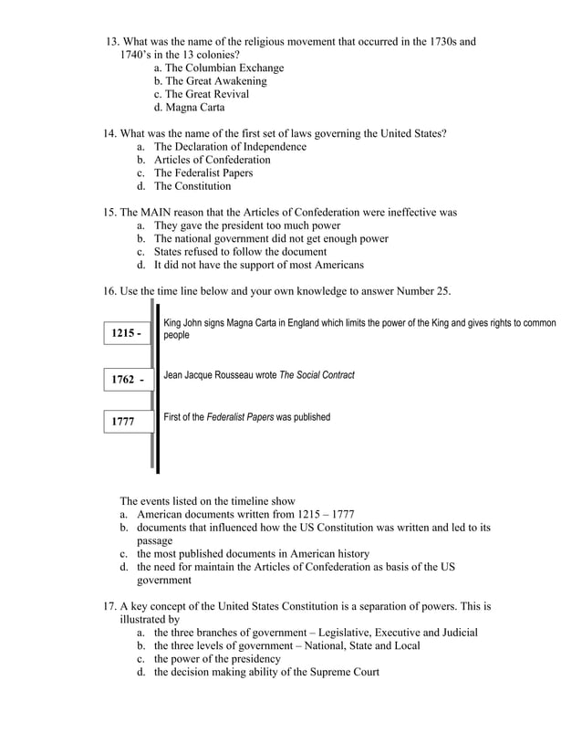 AHSGE Social Studies ch 3 test PDF