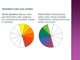 Estudo das Cores 5º Ano EF