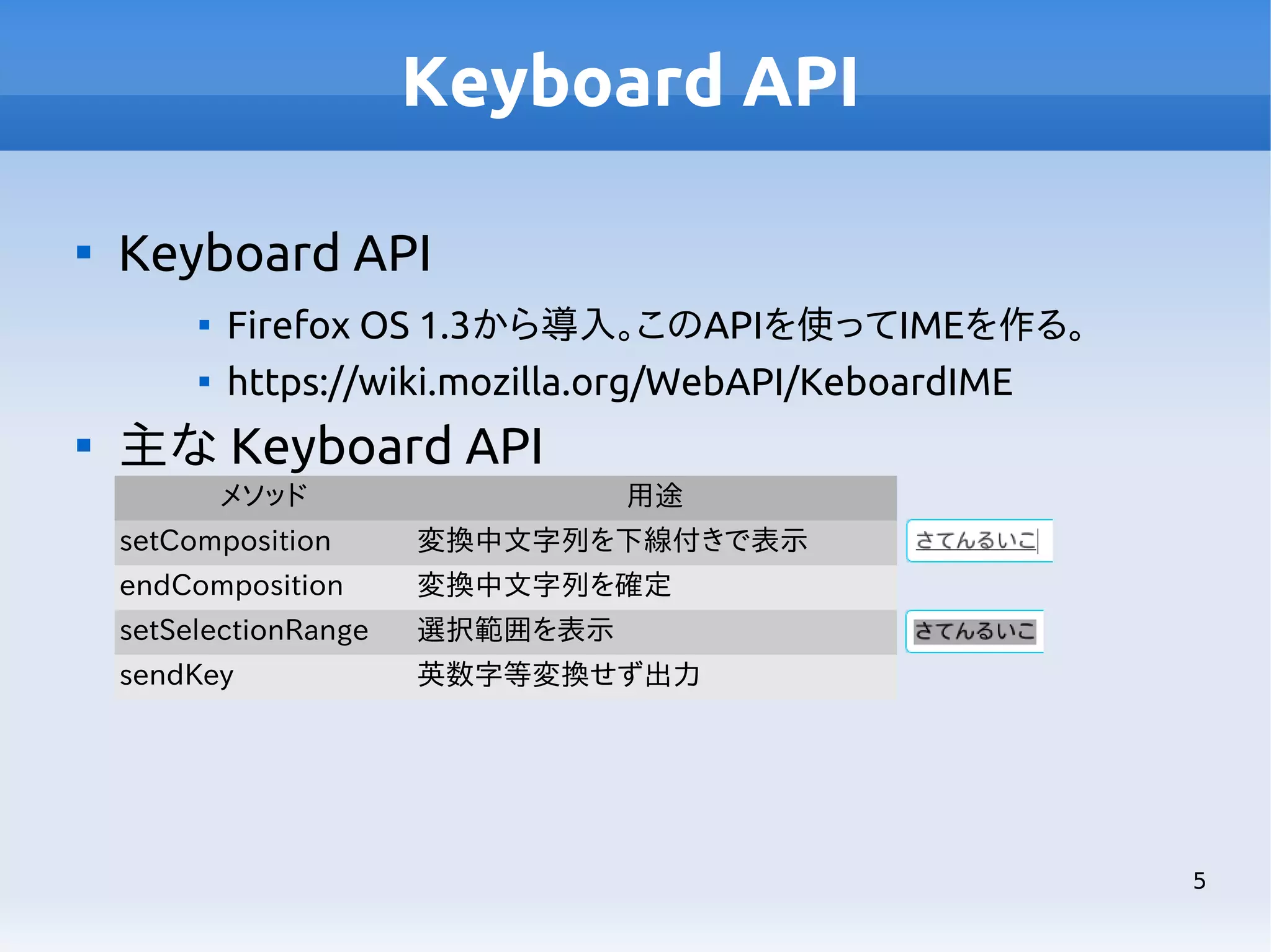 Keyboard API


Keyboard API





Firefox OS 1.3から導入。このAPIを使ってIMEを作る。
https://wiki.mozilla.org/WebAPI/KeboardIME

主な Keyboard API
メソッド

用途

setComposition

変換中文字列を下線付きで表示

endComposition

変換中文字列を確定

setSelectionRange

選択範囲を表示

sendKey

英数字等変換せず出力

5

 