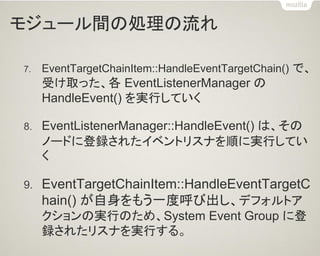 モジュール間の処理の流れ 
7.EventTargetChainItem::HandleEventTargetChain() で、 受け取った、各 EventListenerManager の HandleEvent() を実行していく 
8.EventListenerManager::HandleEvent() は、その ノードに登録されたイベントリスナを順に実行してい く 
9.EventTargetChainItem::HandleEventTargetChain() が自身をもう一度呼び出し、デフォルトア クションの実行のため、System Event Group に登 録されたリスナを実行する。  