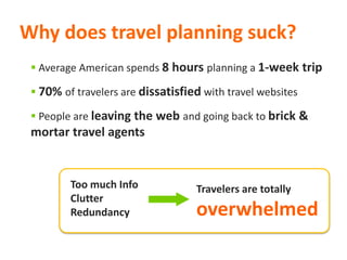 What makes travel awesome?