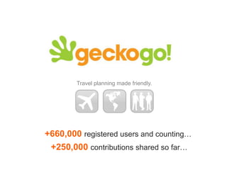 Travel planning made friendly. +660,000 registered users and counting… generating over 250,000 contributions shared so far… 